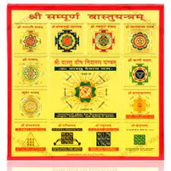 Vastu Yantra 